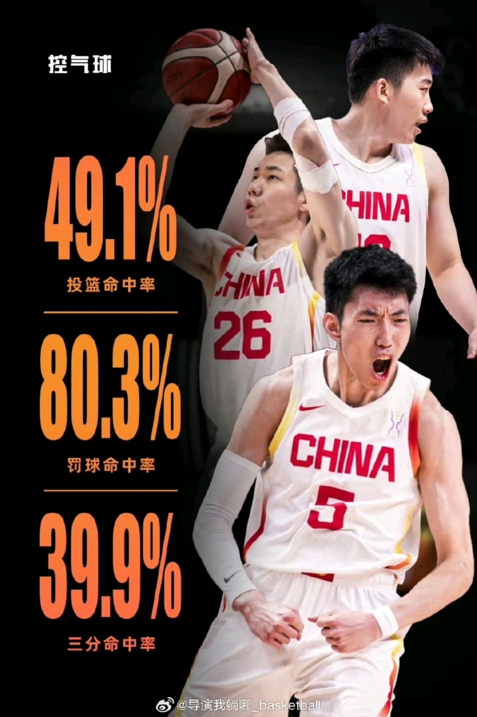 率高达