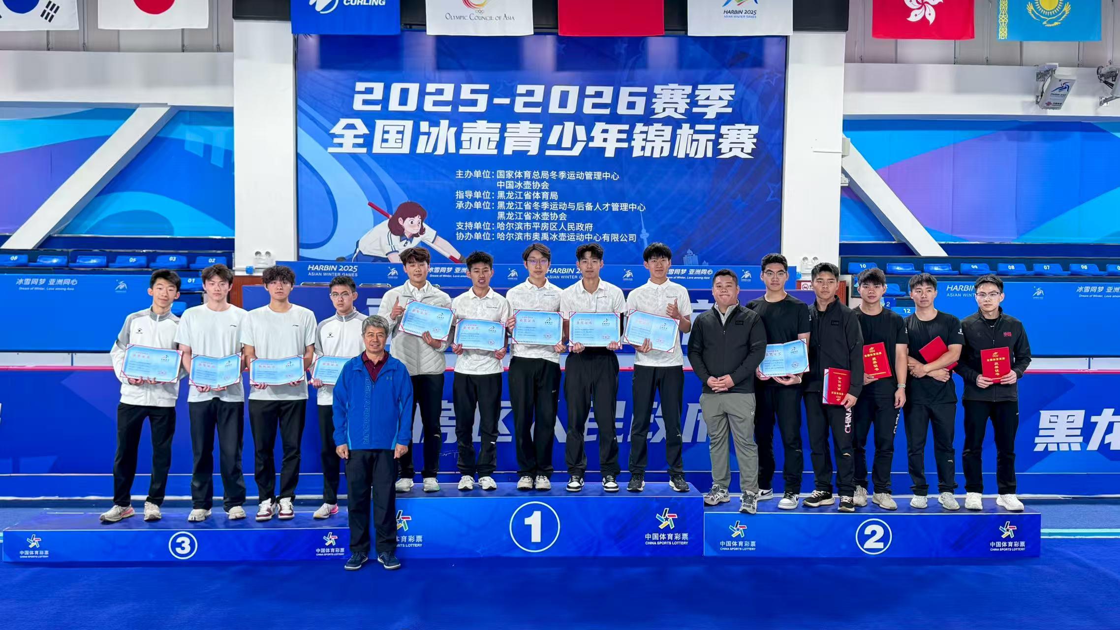 在男子团体, 标赛在哈尔